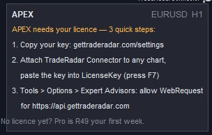 APEX panel in MT5 asking for the licence