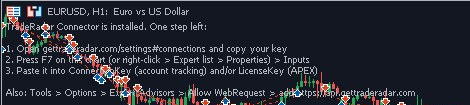 Connector message on the chart: installed, one step left