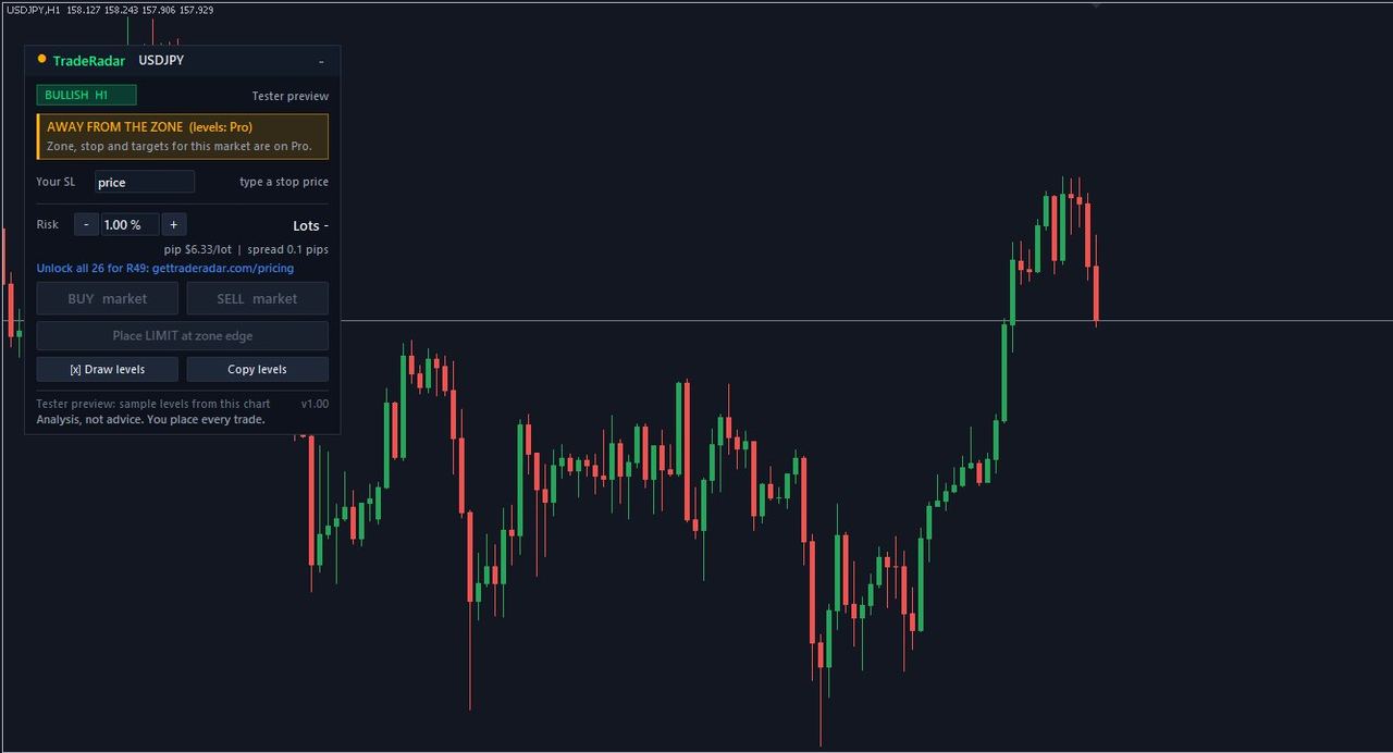 Trade Panel on a market outside the free plan: bias and status only
