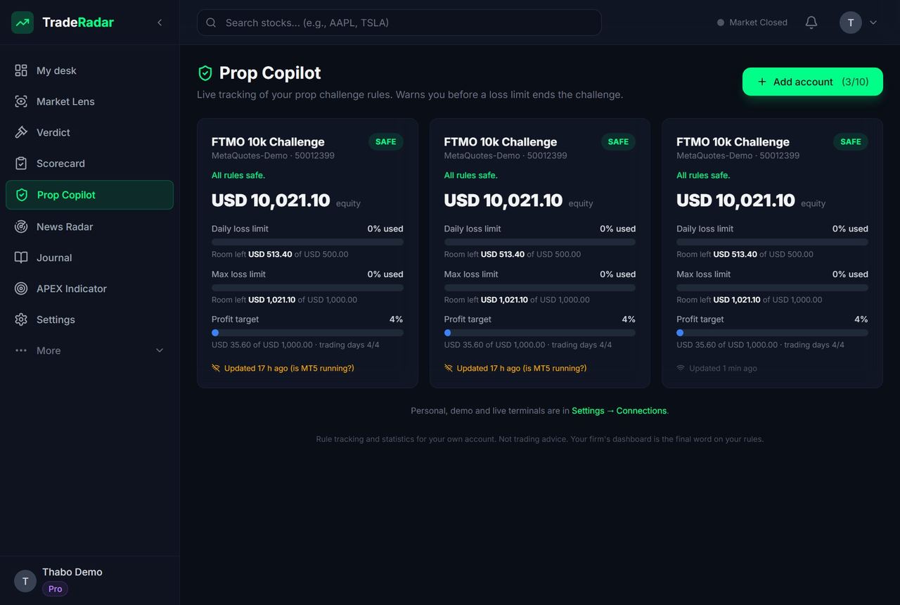 Prop Copilot with a connected challenge and its rule room